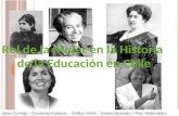 Rol de la mujer en la historia de la educación en Chile