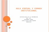 Aula virtual y correo institucional Uniminuto
