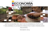 Presentacion Clase 3 Economia Popular y Solidaria