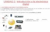 UD1 Introducción a La Electrónica Digital (Alumno)