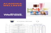 Modulo1 Academia Wellness