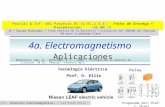 4a - Aplic Del Electromagnetismo T4 - 10h 04 15
