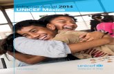 Informe Anual UNICEF