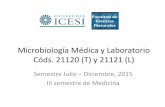 Presentacion Curso Microbiología Médica 2-2015
