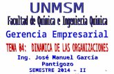 2014 II - Gerencia Empresarial - Clase Nº 04 - 102