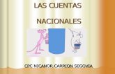 RESUMEN DE CTAS NAC.pdf
