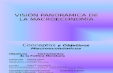 13. Vision Panoramica Macroeconomia