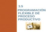 Flexibilidad en la Programacion de procesos productivos