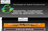 Ciclo PHVA Salud Ocupacional