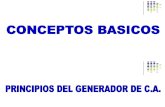 NPT53 CONCEPTOS BASICOS_ PRINCIPIOS DEL GENERADOR DE CA