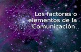 Factores de La Comunicacion 2015
