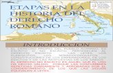 Etapas en La Historia Del Derecho Romano