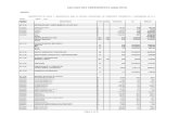 Presupuesto Analitico-2010 Administracion Ssssssssssssss