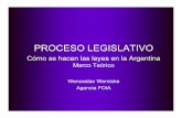 Tramite Legislativo PDF