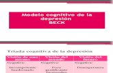 Modelo cognitivo de la depresión Beck.pptx