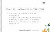 Electricidad y La Soldadura