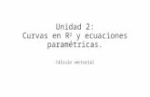 Curvas en R2 y Ecuaciones paramétricas