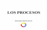 PROCESOS Supply Chain Management