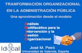 28-Jose Maria Peiro - Modelo Amigo Tranformación Organizacional