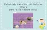 Plamodelo educacion inicialneacion Modelo Educacion Inicial 14-15