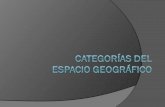 Categorias Del Espacio Geografico