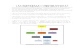 LAS EMPRESAS CONSTRUCTORAS.docx