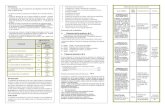 SINTESIS PROG ANUAL BIOLOGIA IV 15-16.pdf