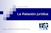 4. Relación Juridica