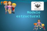 Modelo Estructural