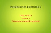 2015 Unidad I- IEE115 Panorama energético.pdf