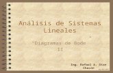 Análisis de Sistemas Lineales “Diagramas de Bode” II Ing. Rafael A. Díaz Chacón ASL/RAD/2001.