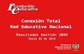Conexión Total Red Educativa Nacional Resultados Gestión 2009 Marzo 02 de 2010.