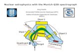 Anuj Parikh Universitat Politècnica de Catalunya (UPC) Institut d'Estudis Espacials de Catalunya (IEEC) Nuclear astrophysics with the Munich Q3D spectrograph.