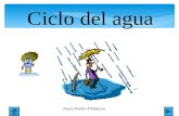 Ciclo del agua Paola Pinilla 4°Básicos. El agua es el sustento de la vida Sin ella, no podrían existir los seres vivientes.