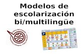 Modelos de escolarizaci³n bi/multiling¼e. Biling¼ismo aditivo + Biling¼ismo sustractivo