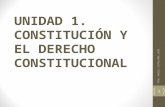UNIDAD 1. CONSTITUCIÓN Y EL DERECHO CONSTITUCIONAL MTRA. ARACELI CASTELLANOS JASSO 1.