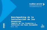 Benchmarking de la Satisfacción de los Usuarios Impacto de los Productos y Servicios con buen Desempeño Marzo, 2012.
