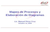 Mapeo de Procesos y Elaboración de Diagramas Lic. Manuel Pérez Cruz Octubre 14, 2004.