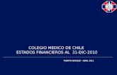 COLEGIO MEDICO DE CHILE ESTADOS FINANCIEROS AL 31-DIC-2010 PUERTO NATALES - ABRIL 2011.