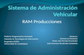 Materia: Programación Avanzada Maestría en Tecnologías de Información Posgrados CUCEA Universidad de Guadalajara RAM Producciones Alumnos: Emmanuel Alcántara.