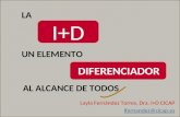 Layla Fernández Torres, Dra. I+D CICAP lfernandez@cicap.es I+D LA UN ELEMENTO DIFERENCIADOR AL ALCANCE DE TODOS.