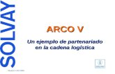 Madrid 1/02/2006 ARCO V Un ejemplo de partenariado en la cadena logística European Works Council – May 25, 2005.