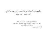 ¿Cómo se termina el efecto de los fármacos? Dr. Jacinto Santiago Mejía Depto. de Farmacología, Facultad de Medicina, UNAM Mayo de 2010.