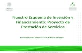 Nuestro Esquema de Inversión y Financiamiento: Proyecto de Prestación de Servicios Potencial de Colaboración Público-Privado.