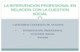 CATEGORÍAS CENTRALES DE ANÁLISIS:  INTERVENCIÓN PROFESIONAL  CUESTIÓN SOCIAL  ESTADO LA INTERVENCION PROFESIONAL EN RELACION CON LA CUESTION SOCIAL.