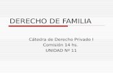 DERECHO DE FAMILIA Cátedra de Derecho Privado I Comisión 14 hs. UNIDAD Nº 11.