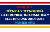 BLOQUE 1 TÉCNICA Y TECNOLOGÍA ELECTRONICA, INFORMATICA Y ELECTRICIDAD 2014-2015 PRIMER AÑO.