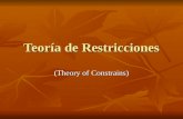Teoría de Restricciones (Theory of Constrains) TOC Calidad Total, Justo a Tiempo, Reingeniería, Teoría de las Restricciones y Organizaciones Inteligentes.