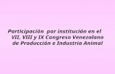 Participación por institución en el VII, VIII y IX Congreso Venezolano de Producción e Industria Animal.