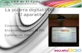 La pizarra digital(PDI): “El aparatito” Conexiones PDI Encender/ apagar la PDI Calibración PDI.